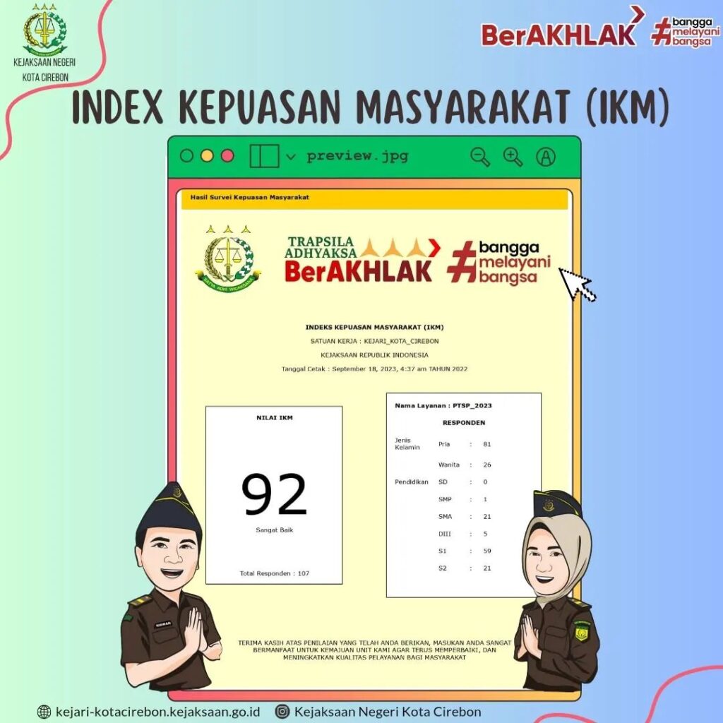 Publikasi SKM