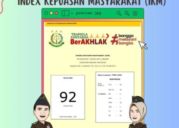 Publikasi SKM