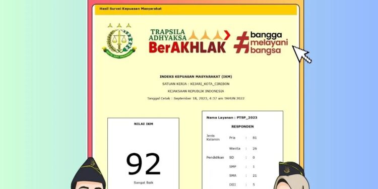 Publikasi SKM